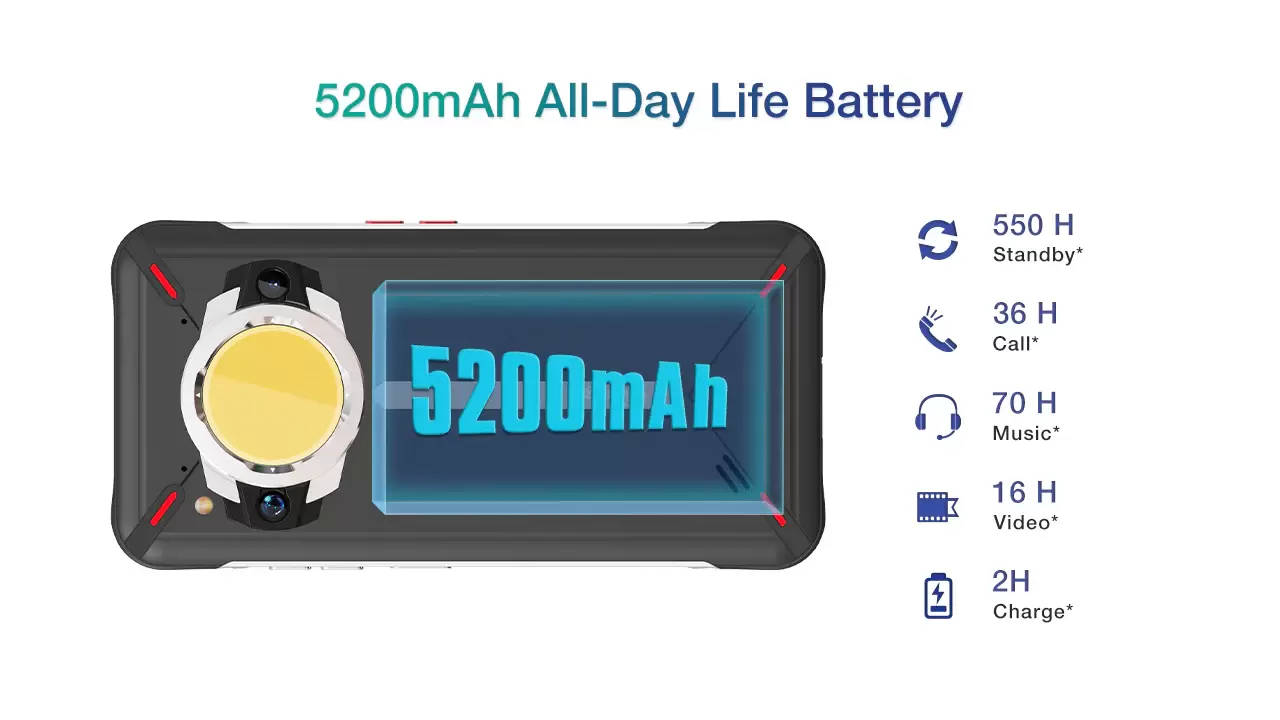 Golden_Eye_Battery