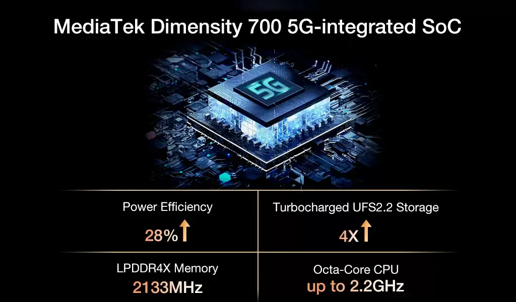 TickTock-S-5G-EN